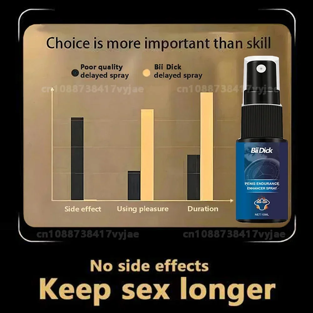 Male Delay Spray Long Lasting  - Herbal Tincture recension och pris