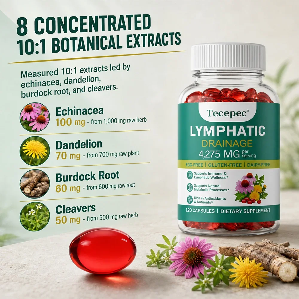 Lymphatic Drainage - Lymphatic - Echinacea recension och pris